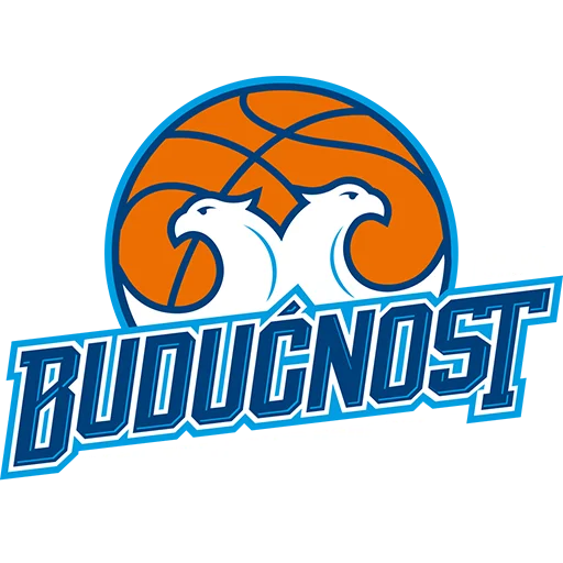 KK Budućnost