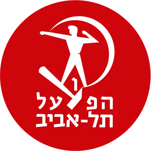 Hapoel Tel Aviv Bc