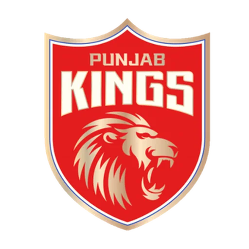 Punjab Kings
