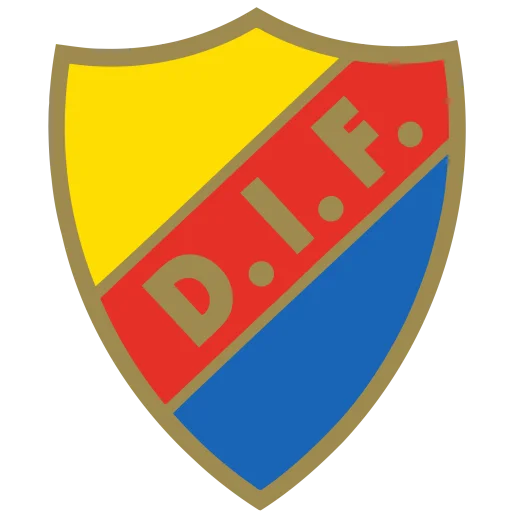 Djurgården