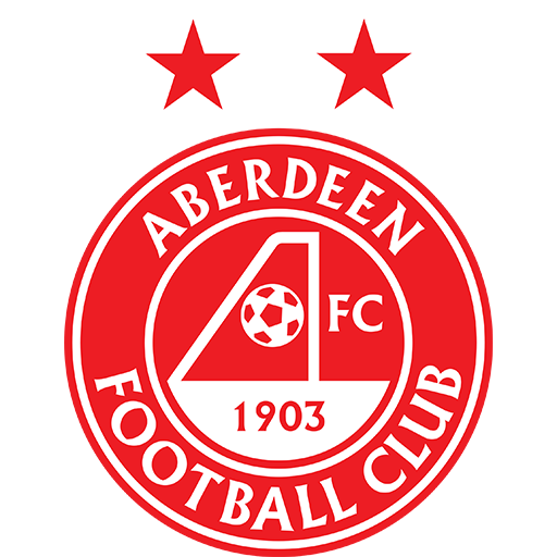 Aberdeen logo