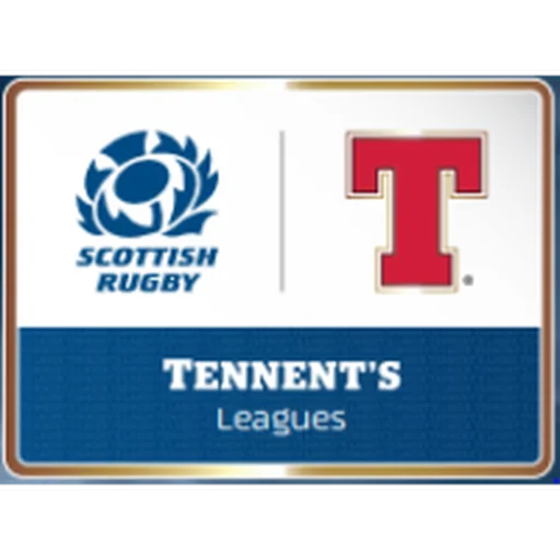 Gallagher Premiership